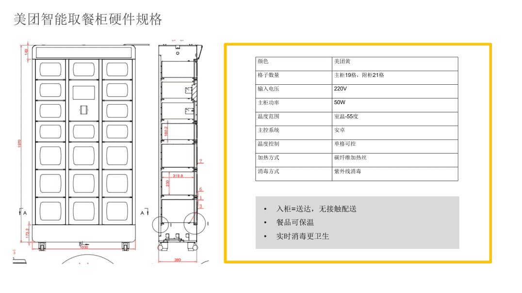 美团外卖柜介绍1